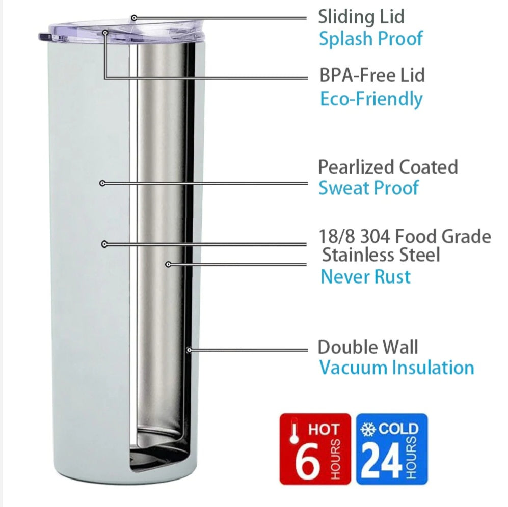 According To Chemistry Alcohol Is A Solution Tumbler